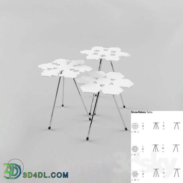 Table - _OM_ set of tables SNOWFLAKES