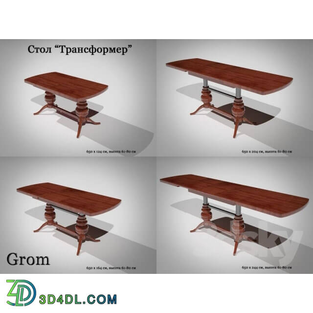 Table - Table of transformer
