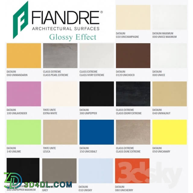 Tile - Fiandre Glossy Effect
