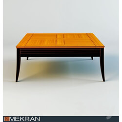 Table - Mekran _ Belfor 