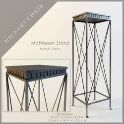 Other - Hickory Chair Mathieson Stand 