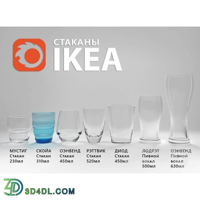 Tableware - Glasses IKEA