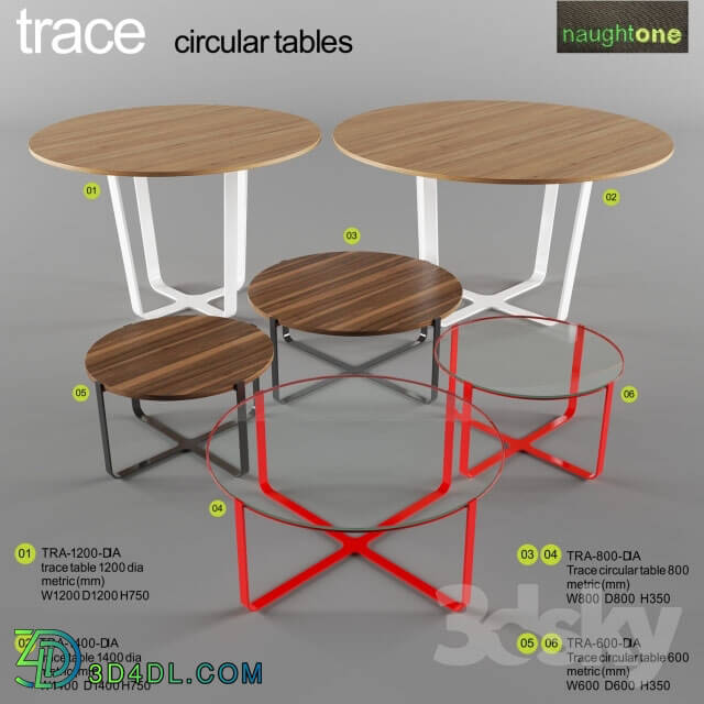 Table - Naughtone. Trace round tables