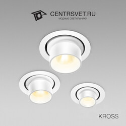 Spot light - om KROSS 