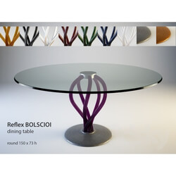 Table - Reflex Bolscioi table statement 