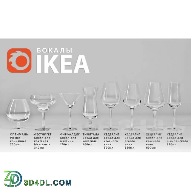 Tableware - Glasses IKEA