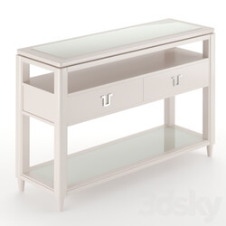 Console - Table 