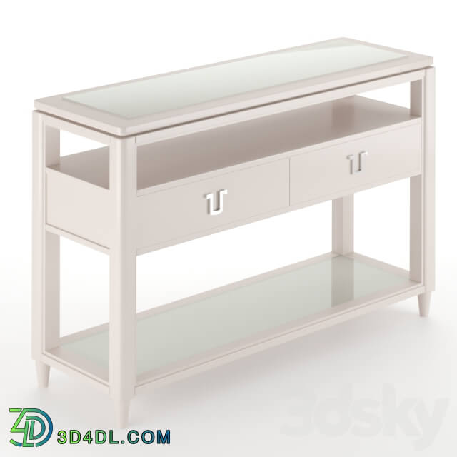 Console - Table