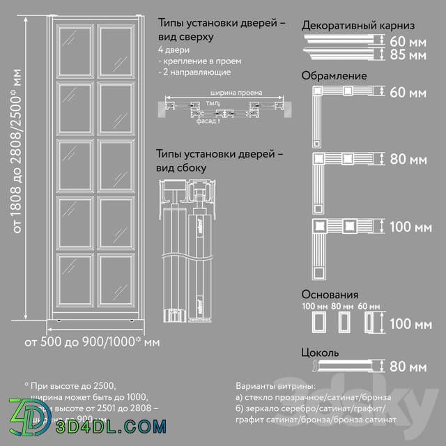 Doors - Interior Partition with Pendant Doors Aristo. Yvoire Collection _ivoire_