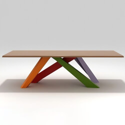 Design Connected Big Table 