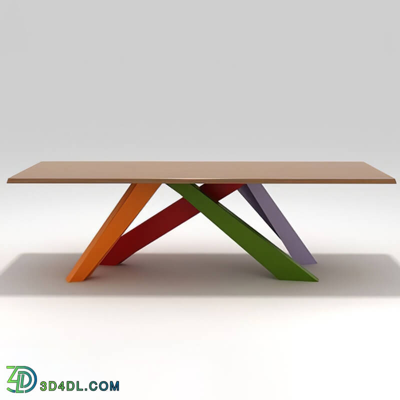 Design Connected Big Table