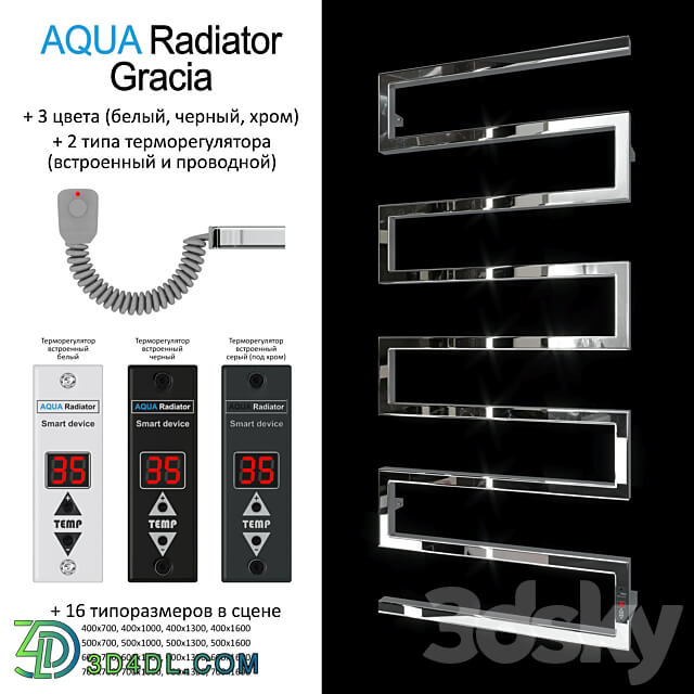 Aqua Radiator Gracia