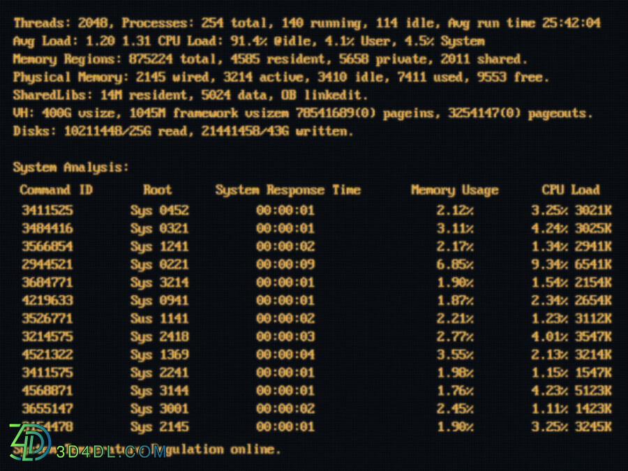 Poliigon Graphic Design Command Line Old Screen _texture_ - - - - - -01