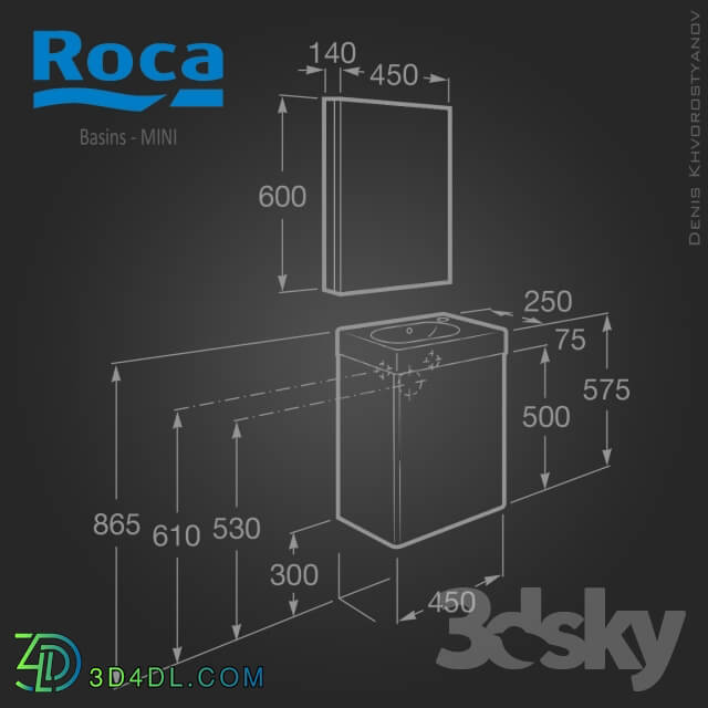 Bathroom Furniture Roca Basins Mini