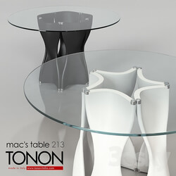 Table - System tables mac__39_s table 213 