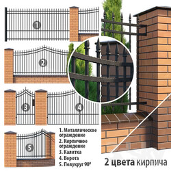 Other architectural elements Forged fence 