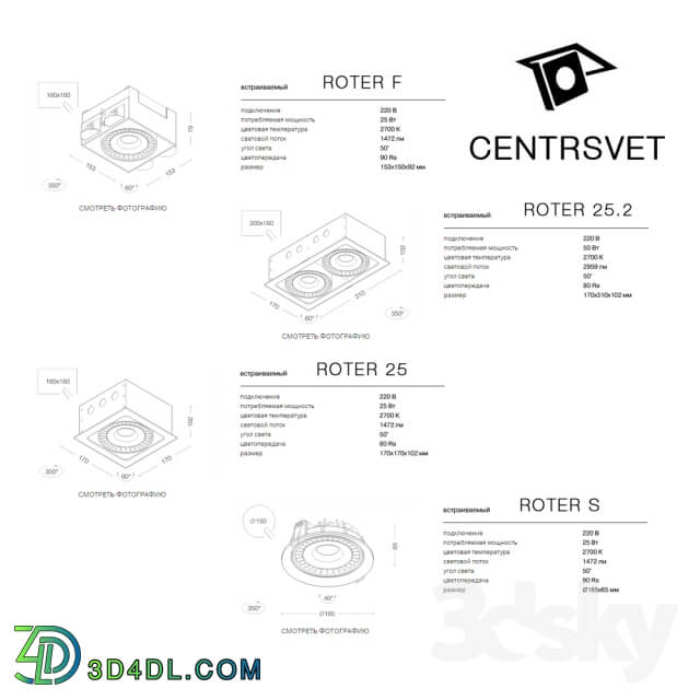 CENTRSVET ROTER COLLECTION