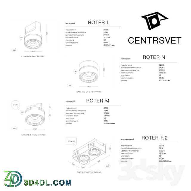 CENTRSVET ROTER COLLECTION