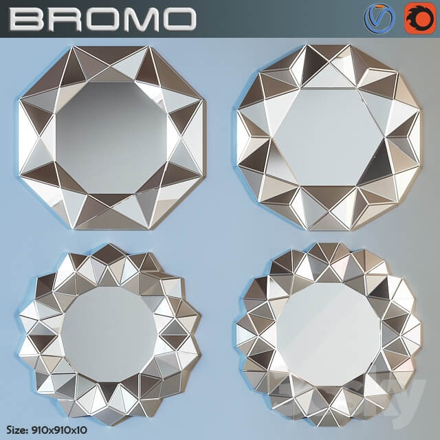 Bromo mirror