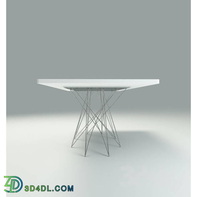 Table - table 3C_Octa