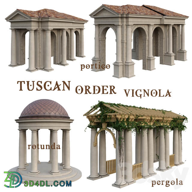 Tuscan Order Vignola Column