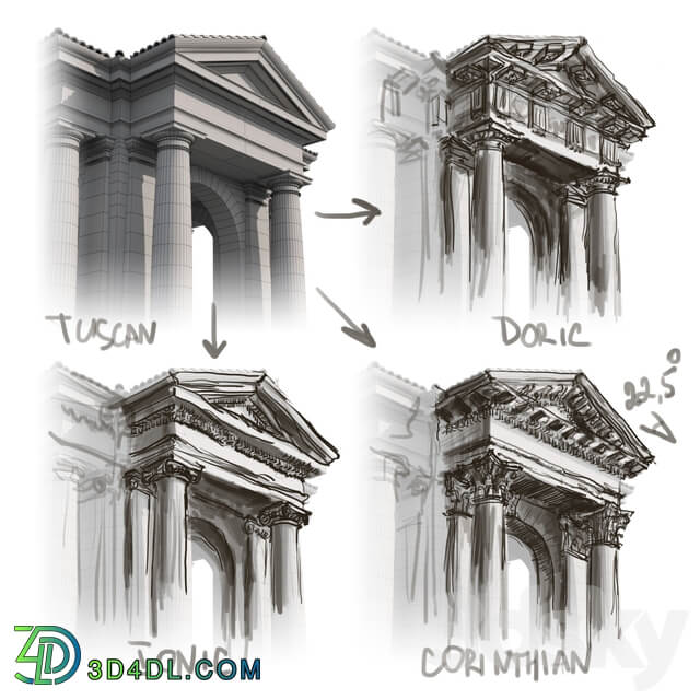 Tuscan Order Vignola Column