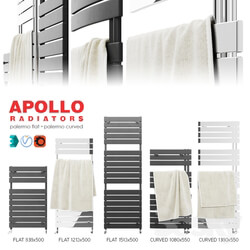 Apollo PALERMO radiators towels 