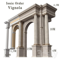 Other architectural elements Ionic Order Vignola 