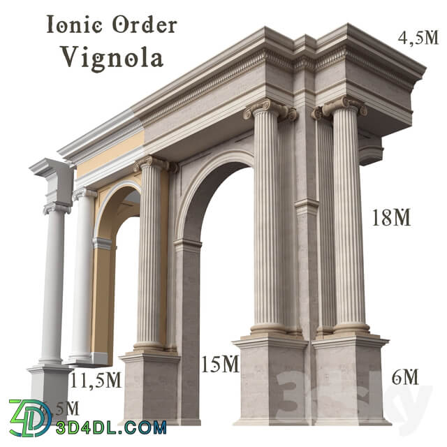 Other architectural elements Ionic Order Vignola
