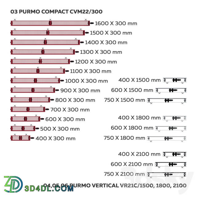 Purmo Compact C 22 Ventil CV 22 Vertical VR 21C Ventil M CVM 22
