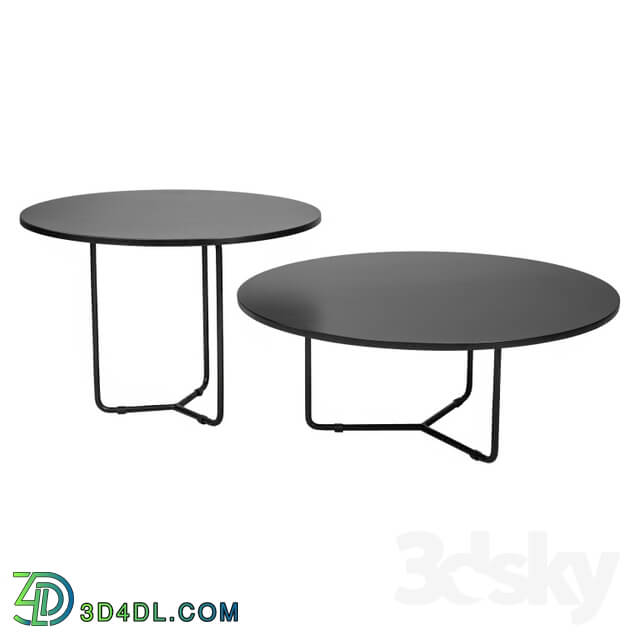 Table - Eclipse tables