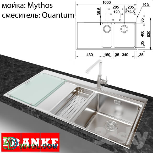Sink - Franke Mythos