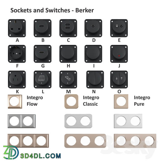 Miscellaneous Outlets and Switches