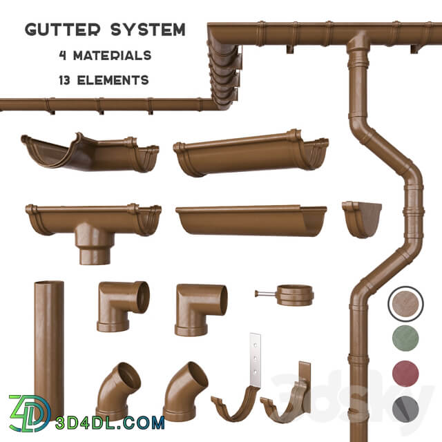 Facade element Gutter system