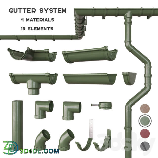 Facade element Gutter system