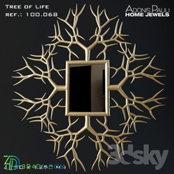 Mirror Adonis Pauli Tree of Life 