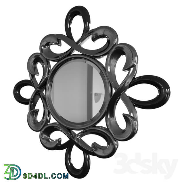Mirror of Zodiac