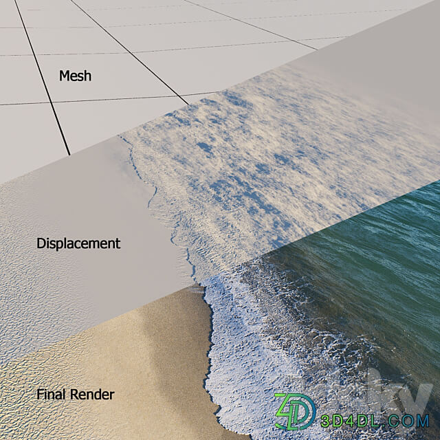 Surf on the beach 3D Models