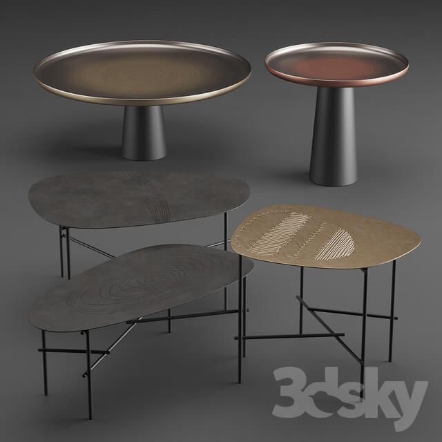 De castelli tables