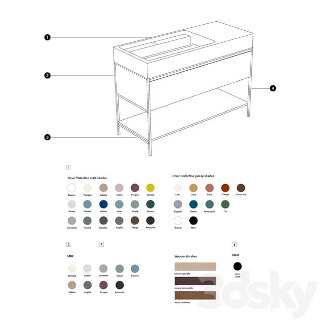 Nic Design Elen Falper Acquifero
