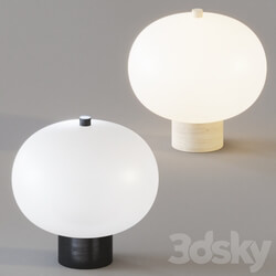 ilargi Table by GROK 