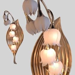 Landush by VETVI Store OM 