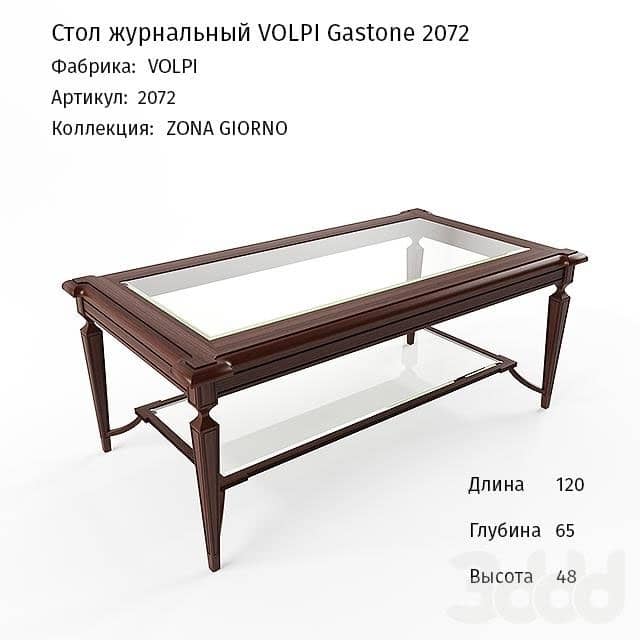 Classic Wood CoffeeTable