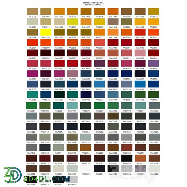 Miscellaneous - catalogue of colors Ral