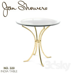 Table - Jan Shower_INDIA TABLE 