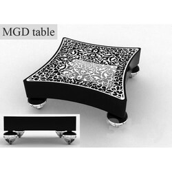 Table - MGD table 