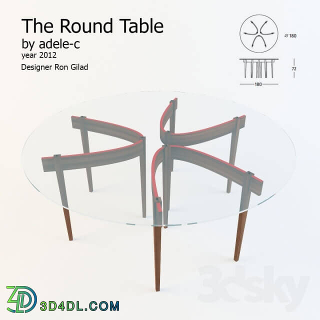 Table - Adele-c _ The Round Table