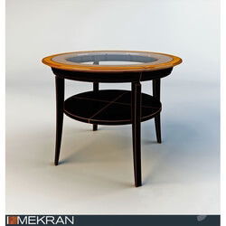 Table - Mekran _ Belfor 